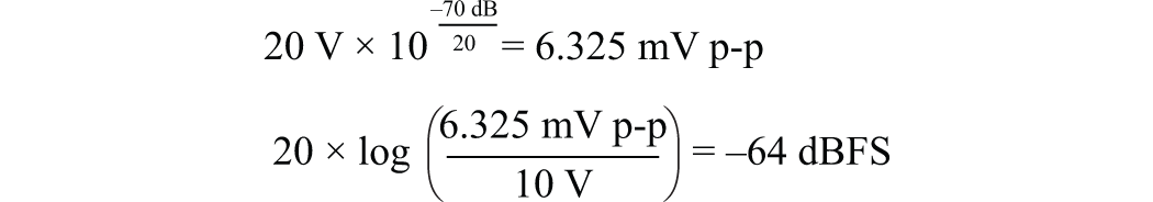 Equation 2