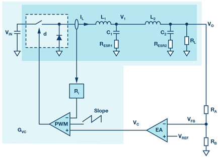 circuit-current-mode-buck-converter-lc-filter-diagram