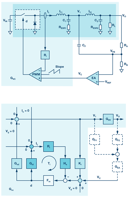 current-mode-buck-converter-hybrid-feedback-diagram