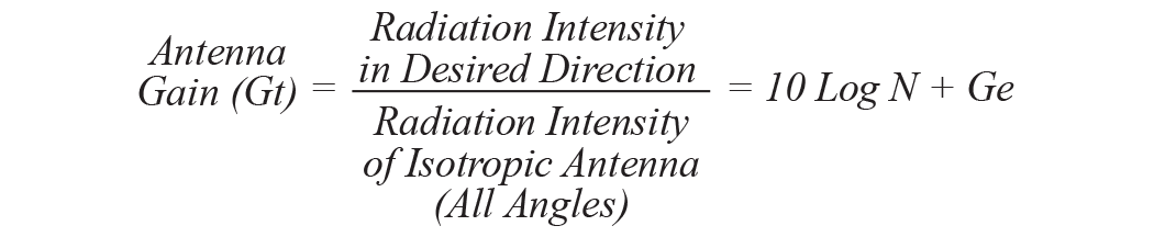 Equation 1