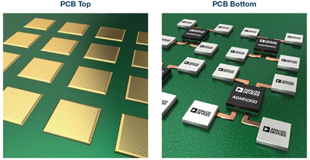 flat-panel-array-antenna-patches-pcb-diagram