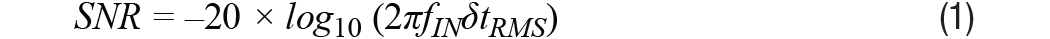 Equation 1