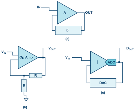 adc-op-amp-amplifier-diagram