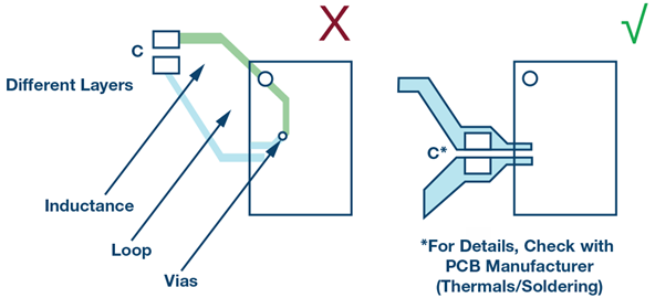 pcb-diagram