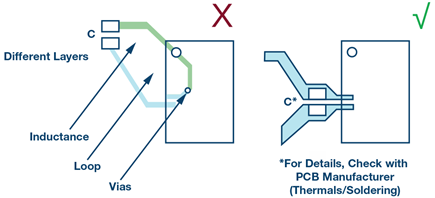 pcb-diagram