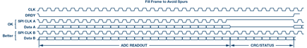 dummy-crc-spur-diagram