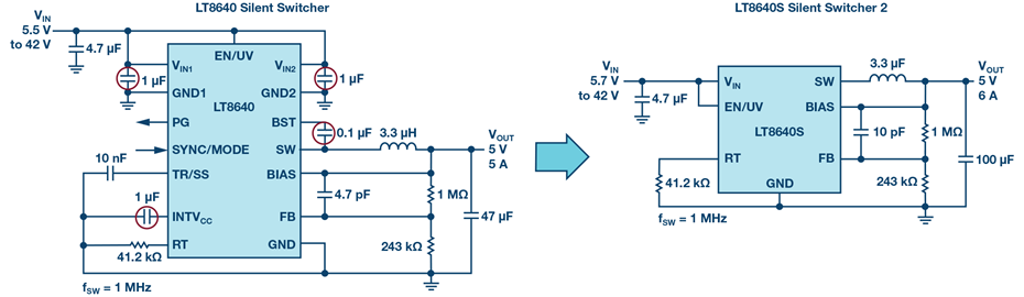 lt8640s-silent-switcher-integration-diagram
