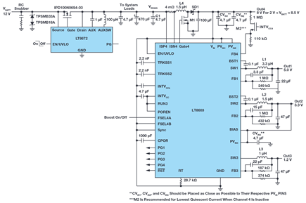 Figure 10. LT8672 and LT8603 solution tolerates cold crank events that ride though cold crank events.