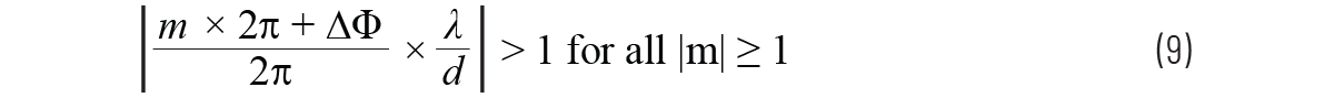 Equation 9