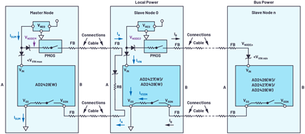 Figure 5. A dc power model for a system with local and bus-powered slaves.