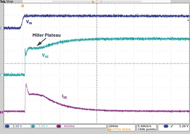 Figure 6. Turn on transition of IGBT showing a Miller plateau. Figure 6. Turn-on transition of IGBT showing a Miller plateau.