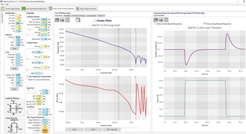 Figure 7. Setting the control loop with LTpowerCAD. Figure 7. Setting the control loop with LTpowerCAD.