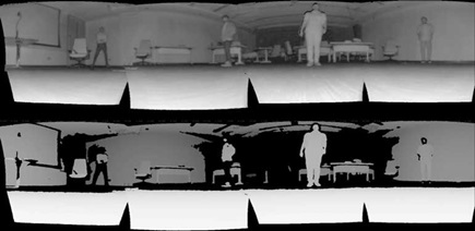 Figure 9. Stitched IR and depth image with 278° FoV.