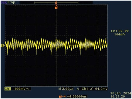 Figure 9. Output peak-to-peak voltage without load.
