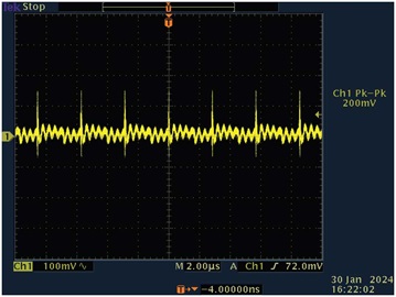 Figure 10. Output peak-to-peak voltage with full load 1.5 A.