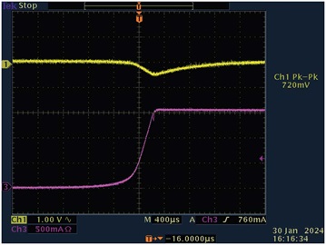Figure 11. Transient response (0 A to 1.5 A).