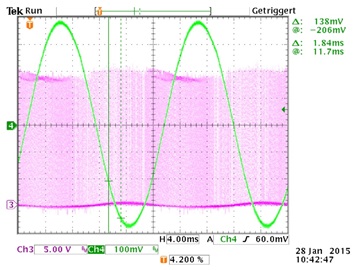 Figure 6c. Oscilloscope shot of a motor signal line (green= motor current, magenta= motor output driver sense resistor voltage) when the current curve is not be distorted. Figure 6c. Oscilloscope shot of a motor signal line (green= motor current, magenta= motor output driver sense resistor voltage) when the current curve is not be distorted.