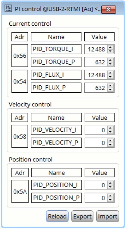 Figure 14: PI Parameter