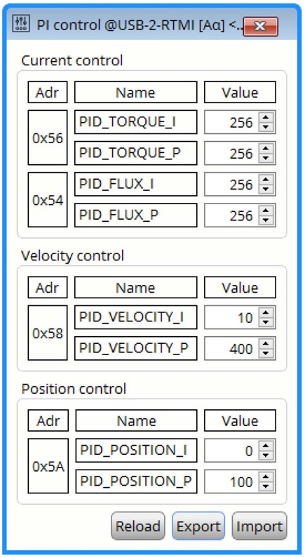 Figure 16: PI parameter