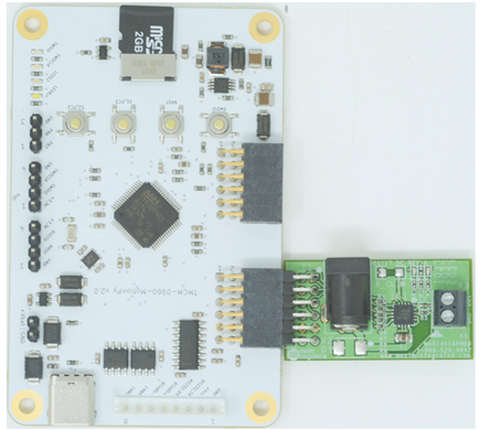Figure 2: MAX14914PMB connected to TMCM-0960-MotionPy V2.X.