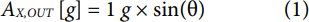 equation1