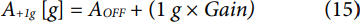 equation15