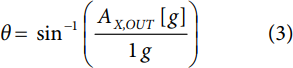 equation3