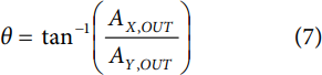 equation7
