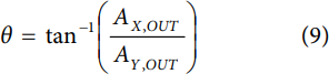 equation9