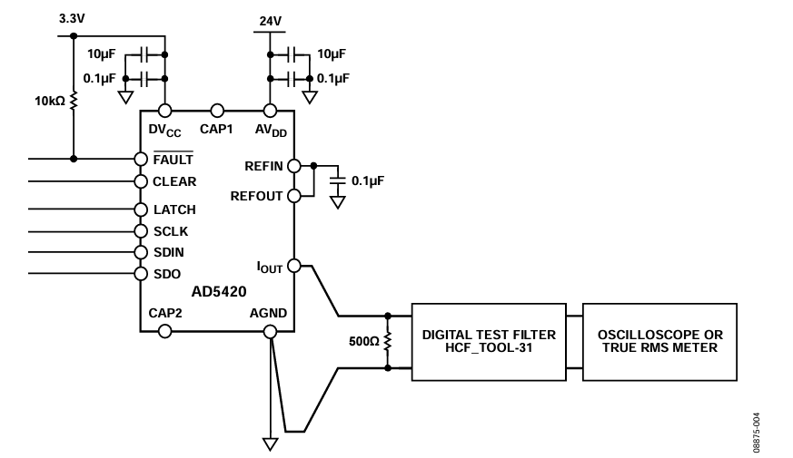Figure 4. Measuring Noise During Silence.
