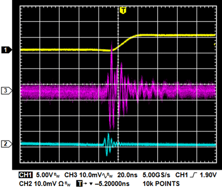 Figure 19. Switch Node Transition (1), Waveform Using Standard Oscilloscope Probe (3), and 50 Ω Coaxial Termination (2).
