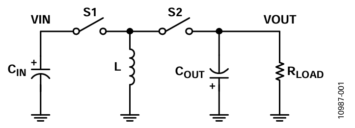 Figure 1. Buck-Boost Topology.