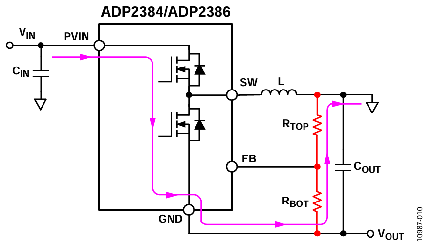 Figure 10. Current Flows Through the Feedback Resistor Divider.
