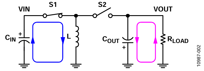 Figure 2. Current Flow Path During On Time.