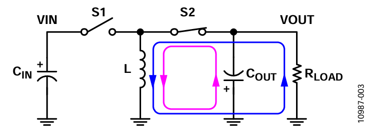 Figure 3. Current Flow Path During Off Time.