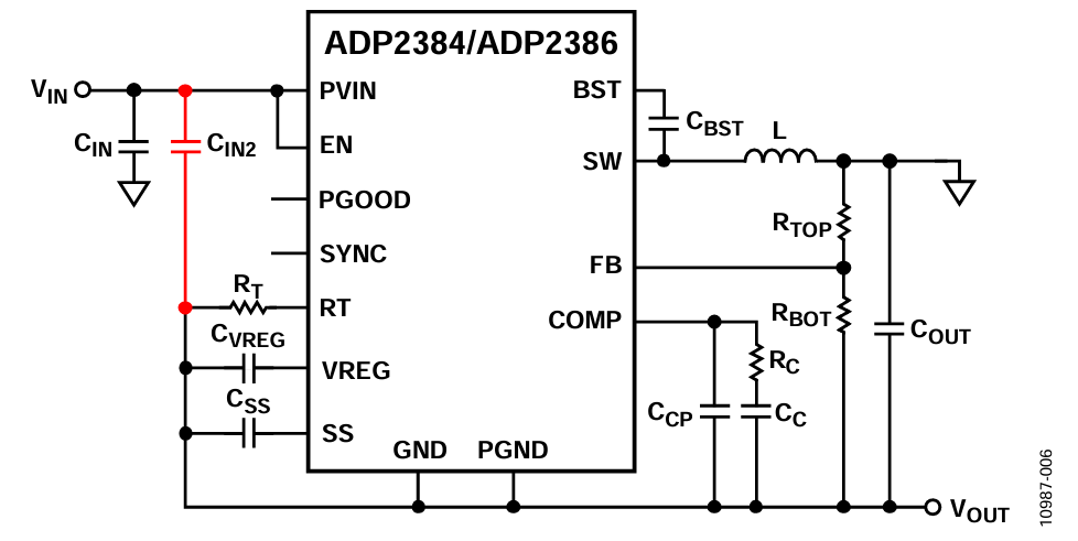 Figure 6. Inverting Buck-Boost Topology with Input Decoupling Capacitor from VIN to GND pin.