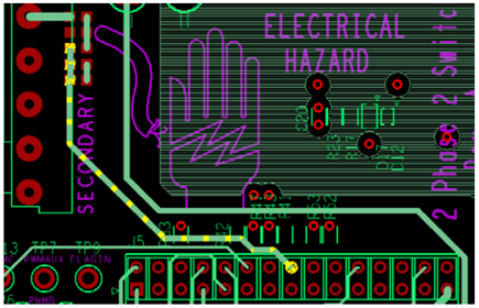 Figure 10. ACSNS Trace from Switch Node.