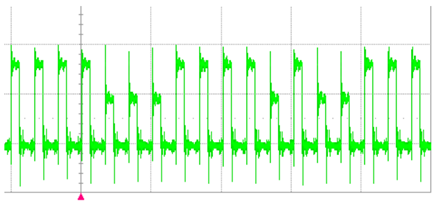 Figure 15. Noise-Affected PWM Pulse (2 V/DIV).