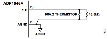 Figure 17. Correct: Dedicated Trace to AGND.