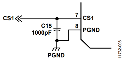 Figure 8. CS1 Filtering Capacitor Placed Close to the Pins of the IC.