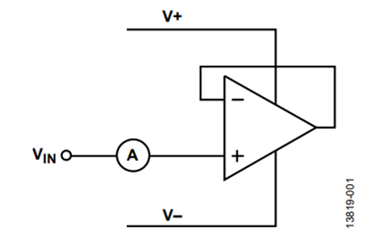 Figure 1. Circuit to Test Overvoltage Current Limiting.