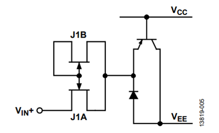 Figure 5. Conceptual Schematic of the ADA4177 Input Protection.