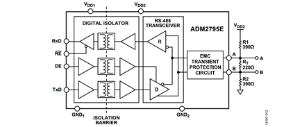 Figure 12. High Voltage Miswiring Protection for the ADM2795E with Bus Termination and Biasing Resistor