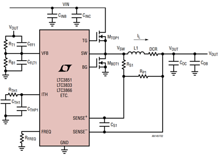 Figure 2. A Typical Buck Step-Down Converter (LTC3851, LTC3833, LTC3866, etc.)