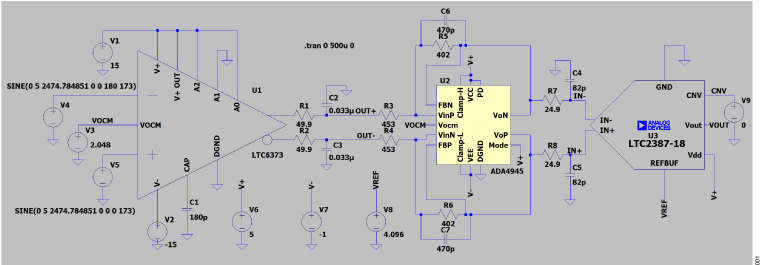 図 1. バイポーラ入力、完全差動出力 ADC ドライバの LTspice 回路図