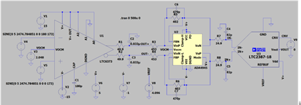 Figure 1. LTspice Schematic of the Bipolar Input, Fully Differential Output ADC Driver