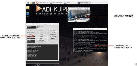 Figure 3. ADSW-OFDMS2M Demo Application as Run in Kuiper Linux