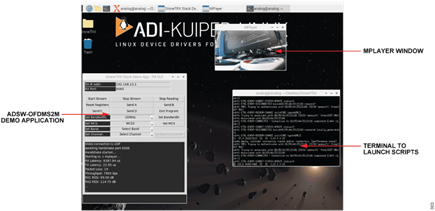Figure 3. ADSW-OFDMS2M Demo Application as Run in Kuiper Linux