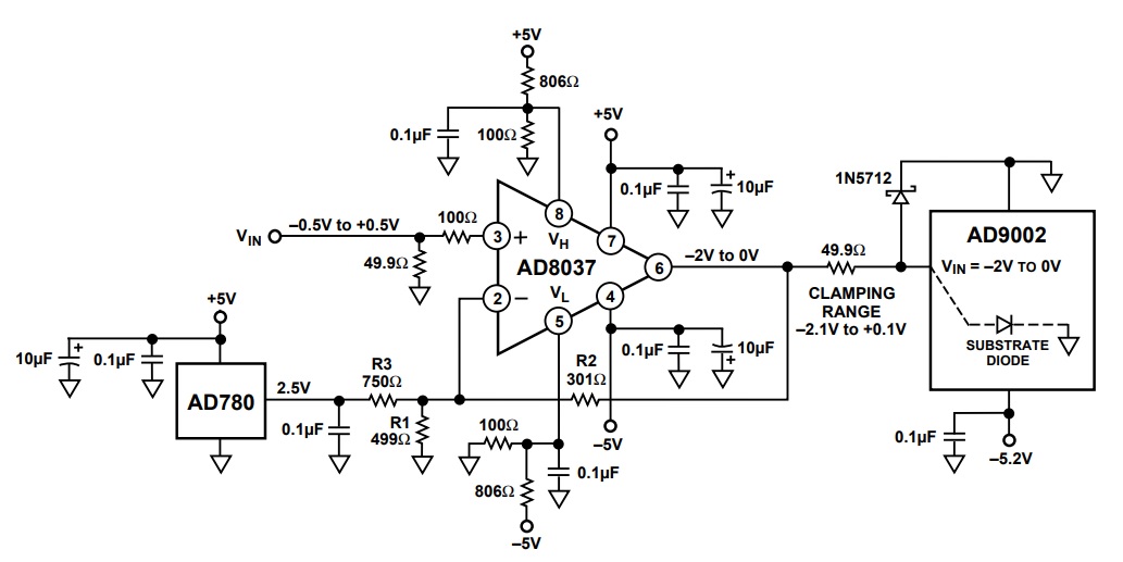 図 6.ゲイン= 2、オフセットありの非反転AD8037 によるAD9002 (8 ビット125 MSPS A/D コンバータ)の駆動
