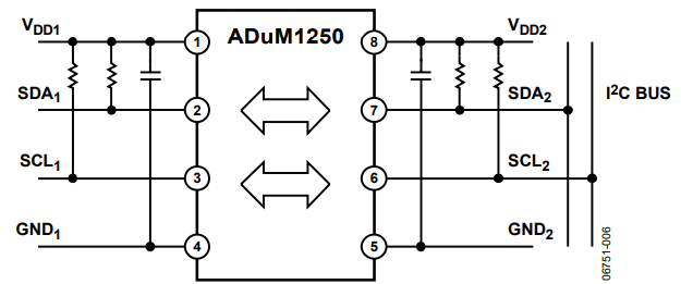 図6. ADuM1250を使用した絶縁型I2Cインターフェース